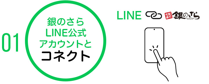 銀のさらLINE公式アカウントとコネクト