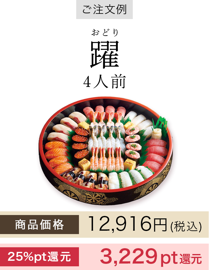 対象商品