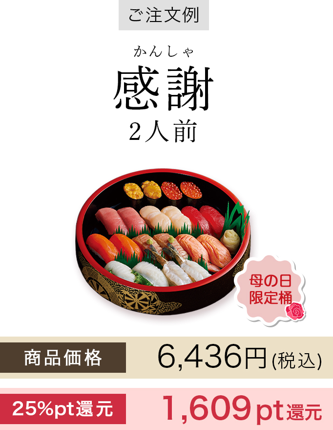 対象商品