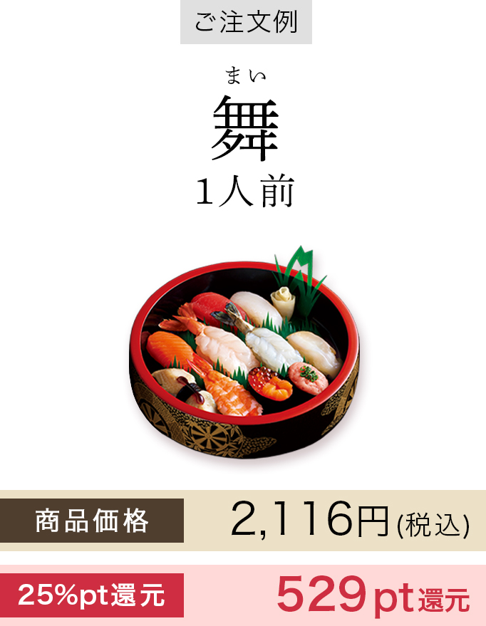 対象商品