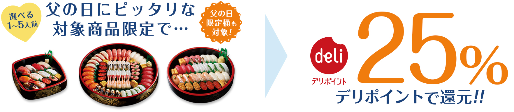 対象のお届け日は2日間のみ！