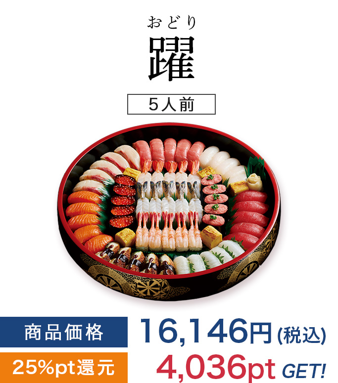 対象商品