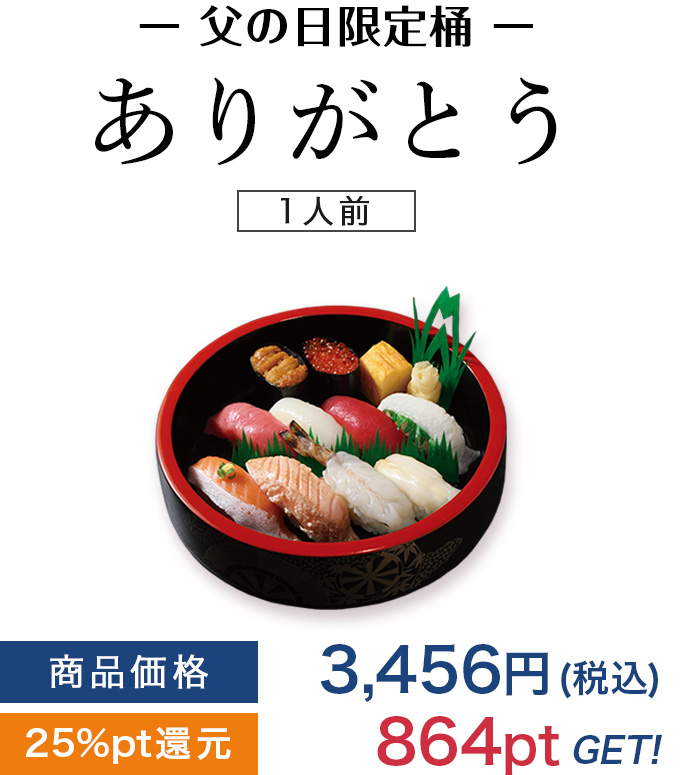 対象商品
