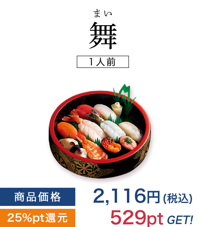 対象商品