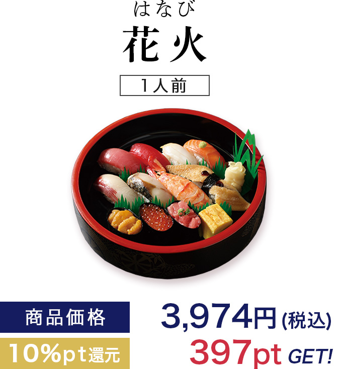 対象商品・花火