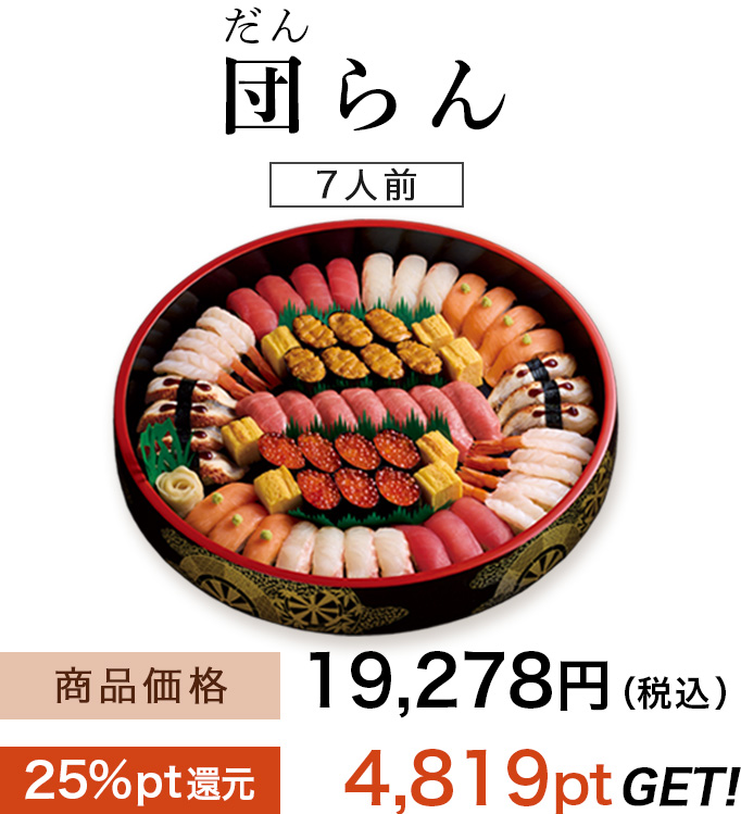 対象商品・団らん