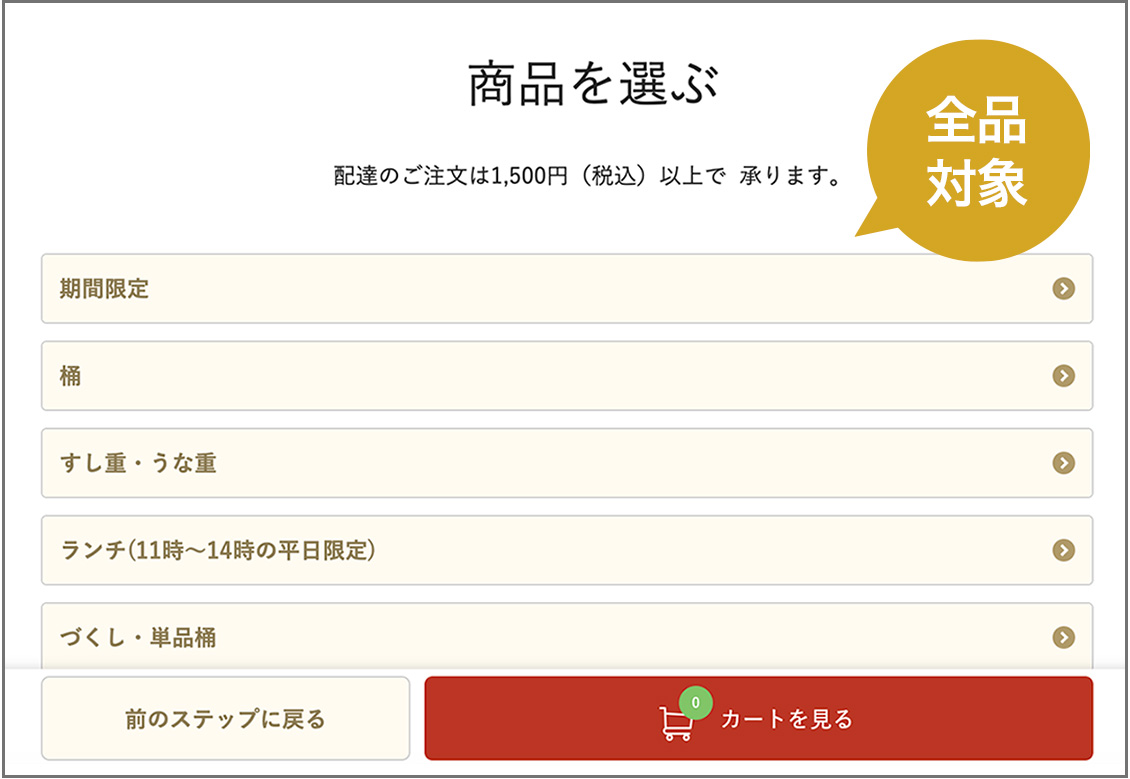 商品を選ぶ画面