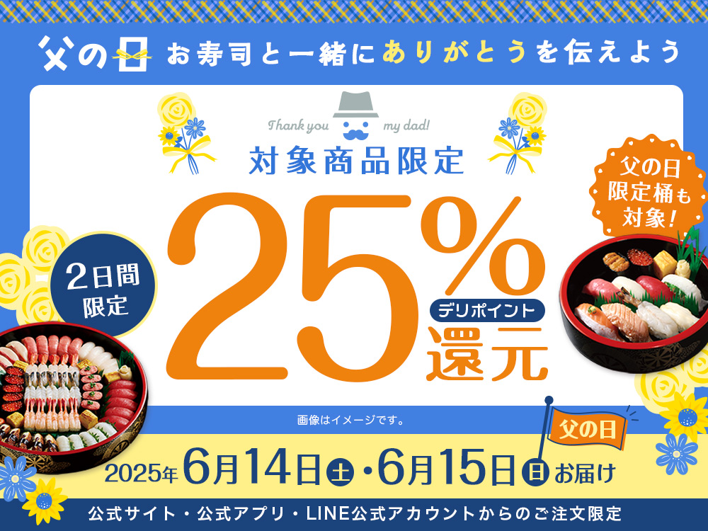  対象商品25%還元キャンペーン