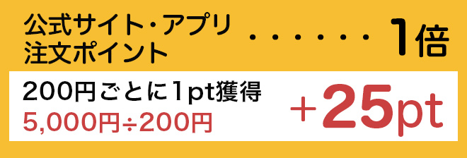 秋分の日4日間ポイント30倍キャンペーン｜宅配寿司 銀のさら