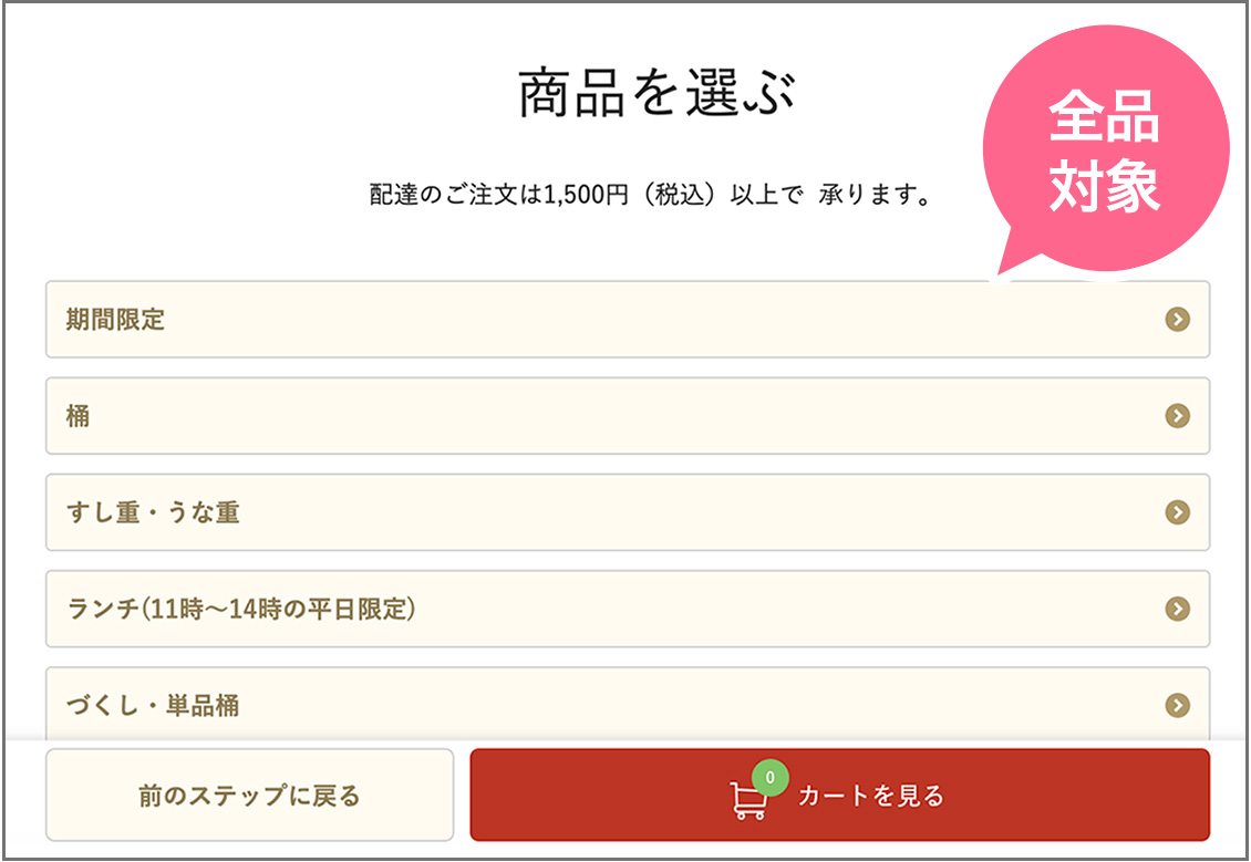 商品を選ぶ画面