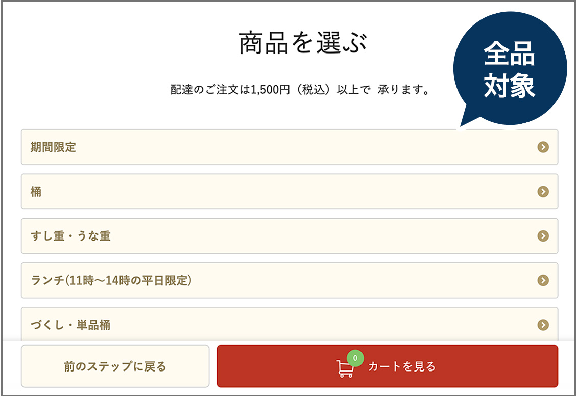 商品を選ぶ画面