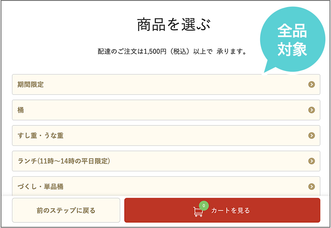 商品を選ぶ画面