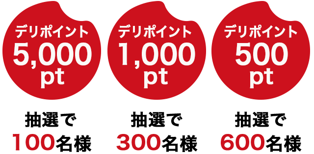 デリポイント5,000pt 抽選で100名様、デリポイント1,000pt 抽選で300名様、デリポイント500pt 抽選で600名様