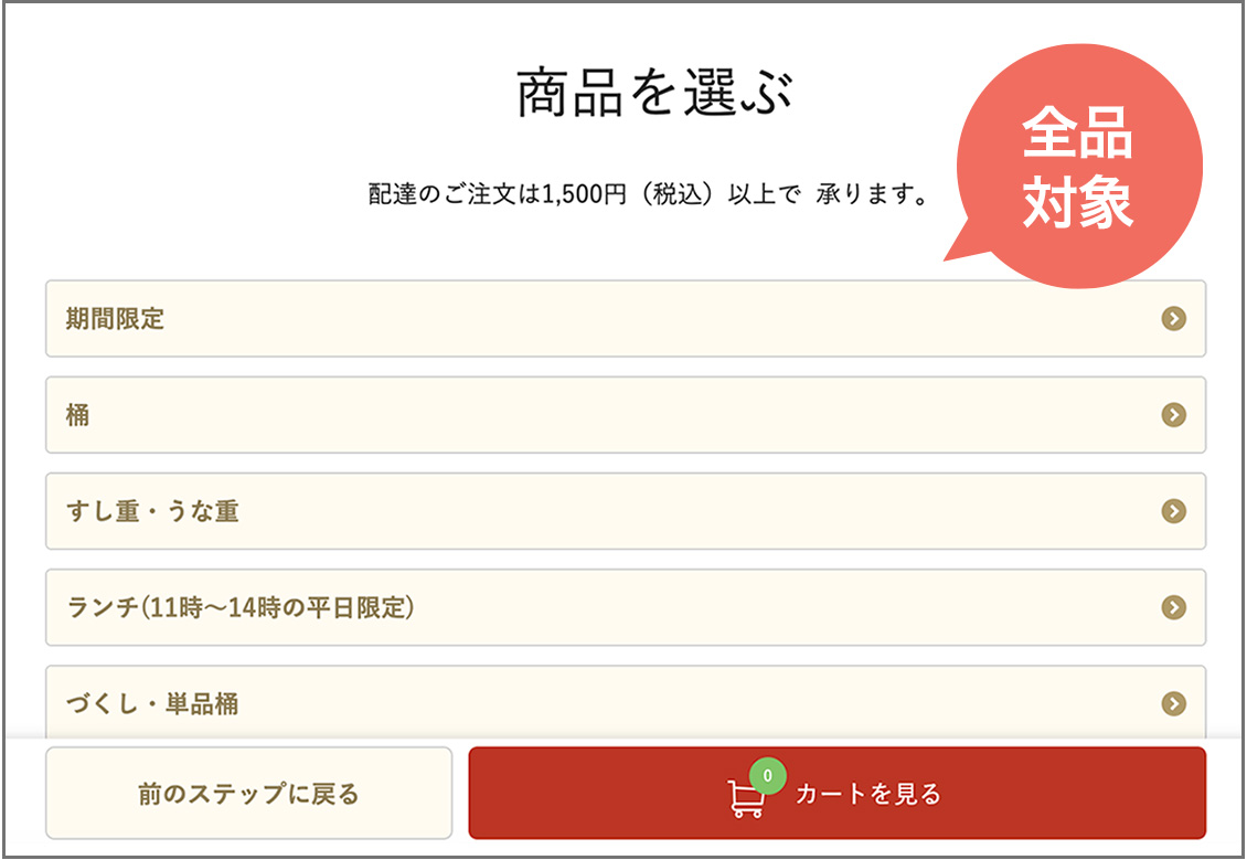 商品を選ぶ画面