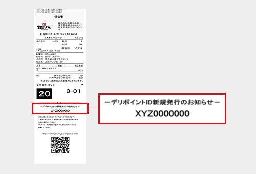 銀のさら デリポイントとは お寿司の宅配 出前 デリバリー