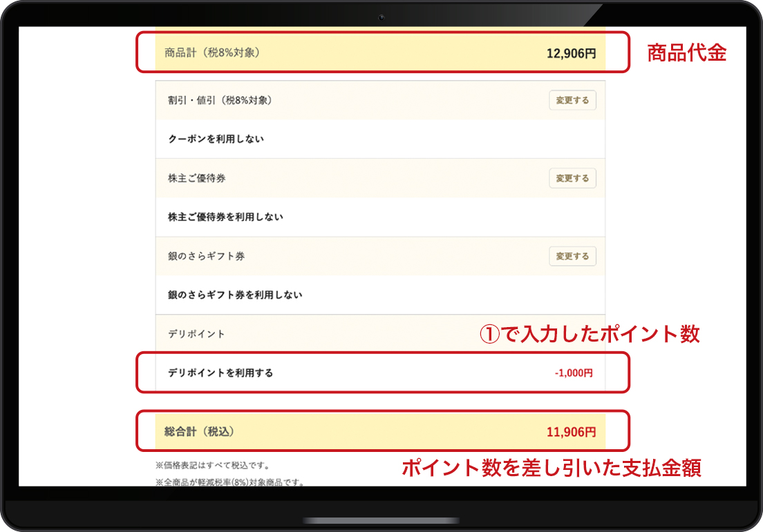 ポイント数